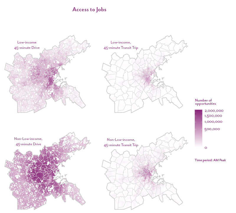 Figure 10 is a map that shows the number of job opportunities accessible within a 45-minute drive or public transit trip for the low-income and non-low-income populations living in the Boston region.